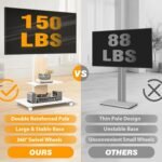 Rfiver Heavy Duty Rolling TV Stand for 55–90 Inch TVs - TF1304WHT - Image 6